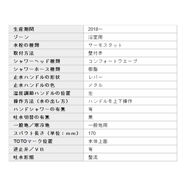 在庫あり】TOTO 浴室用水栓金具 TBV03414J GGシリーズ 壁付サーモスタット混合水栓(コンフォートウェーブ) ※TMGG40QE取換推奨品  [☆2【本州四国送料無料】] - まいどDIY