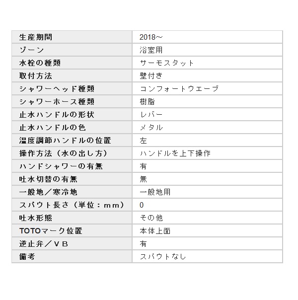 在庫あり】TOTO 浴室用水栓金具 TBV03418J GGシリーズ 壁付サーモスタット混合水栓 コンフォートウェーブシャワー ※シャワー専用  ※TMGG44E取換推奨 [☆2] - まいどDIY