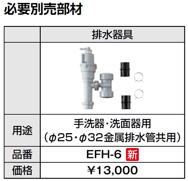 ∬∬INAX LIXIL セット品番小型電気温水器 ゆプラス 自動水栓一体型壁掛(手動・湯水切替スイッチ付) 排水栓あり AC100V 適温出湯3L〔HE〕 - 1