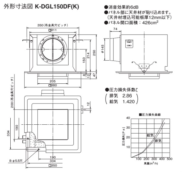 都内で ダイキン オーケー空調部材 薄形給排気グリル K-DGL100C 消音型 パイプ呼び径ф100㎜ エアコン部材 