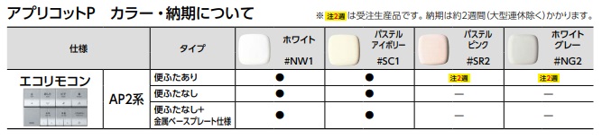 納期遅延】TOTO TCF5840ADPN＃NW1 ウォシュレット 便座 温水洗浄 アプリコットP 温風乾燥付 便ふたなし オート便器洗浄  エコリモコン AP2AK ホワイト[] - まいどDIY