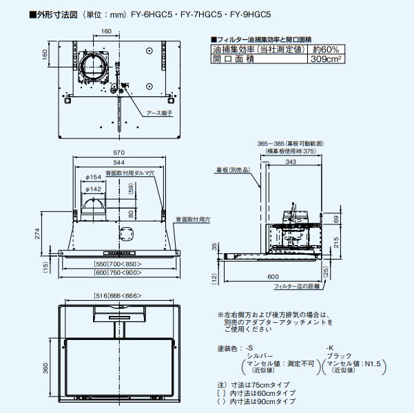 すぐったレディース福袋 Hanico marketパナソニック Panasonic レンジフード スマートスクエアフード FY-7HGC4-S 