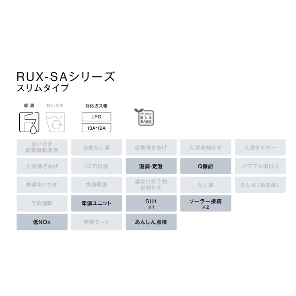 RUF-E2406SAT(A)-13A - 1