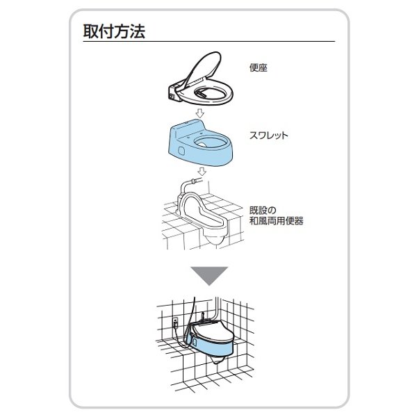 画像3: TOTO　CS501　便器・和風改造用 スワレット ロータンク用 便座別売 [∀■【本州四国送料無料】] (3)