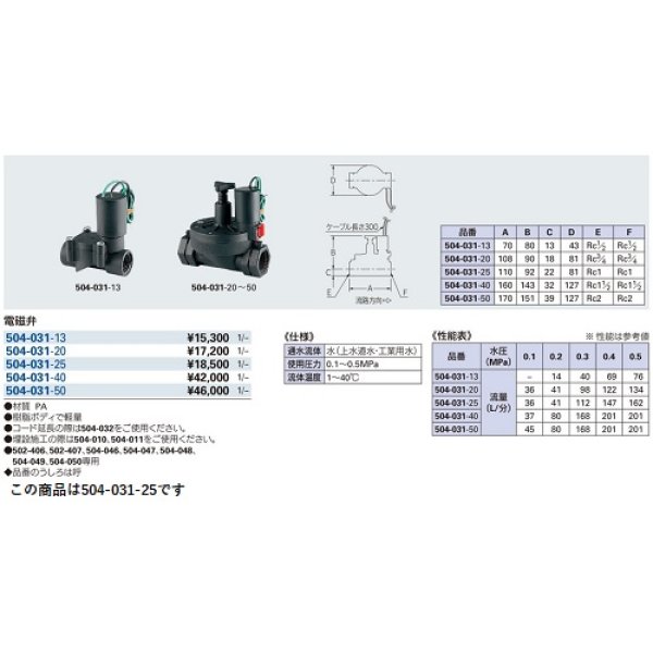 画像2: ガーデニング カクダイ　504-031-25　電磁弁 [□] (2)