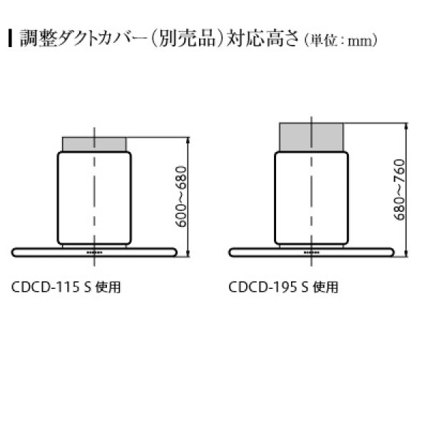 画像2: 富士工業/FUJIOH 【CDCD-195 S】 調整ダクトカバー ステンレス 換気扇 レンジフード アリアフィーナ 別売品 ※受注生産品 [♪∈§] (2)