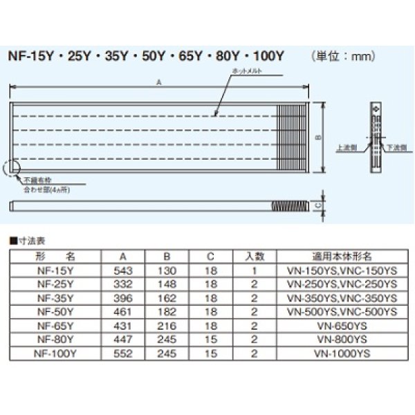 画像2: 日本キヤリア/旧東芝 業務用 全熱交換ユニット システム部材 NF-15Y 高性能フィルター (天井埋込形 天吊カセット形 標準タイプ用) 受注生産品§ (2)