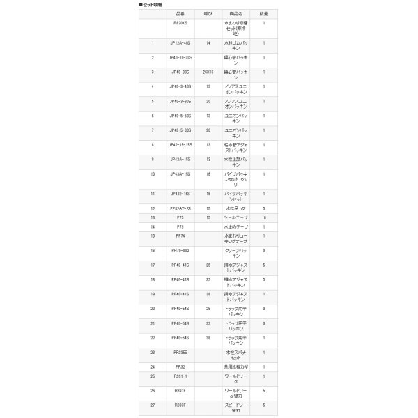 画像2: 水栓金具 三栄水栓　R820KS　水まわり修繕セット 寒冷地用 (2)