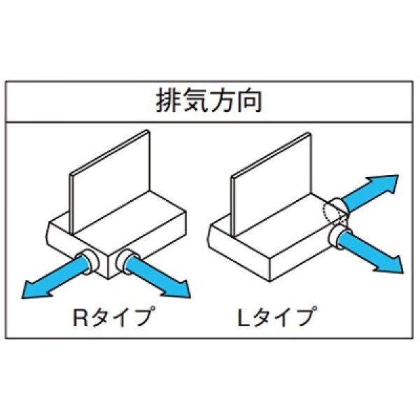 サンウェーブ/LIXIL BFRS-733W(R・L) レンジフード BFRSシリーズ