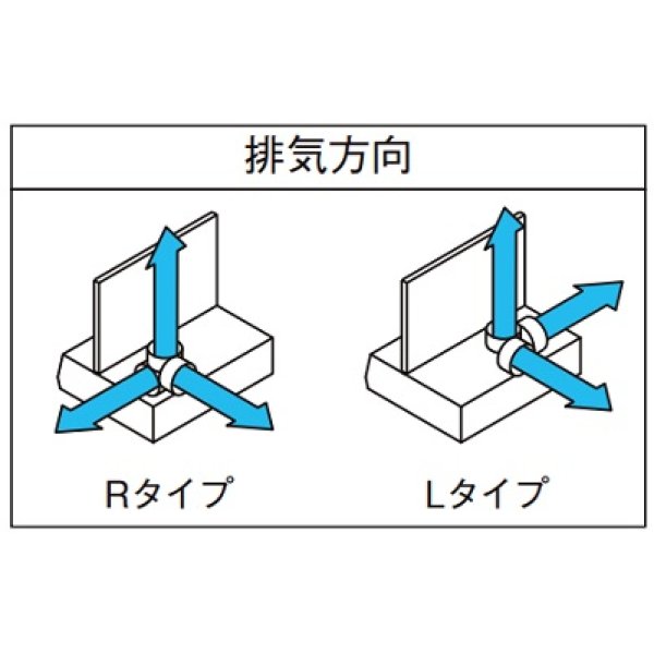 画像2: サンウェーブ/LIXIL　RVJ-933W(R・L)　レンジフード RVJシリーズ(シロッコファン・富士工業製) 間口90cm 受注生産品 ホワイト RVJ-932W後継品[♪凹§] (2)