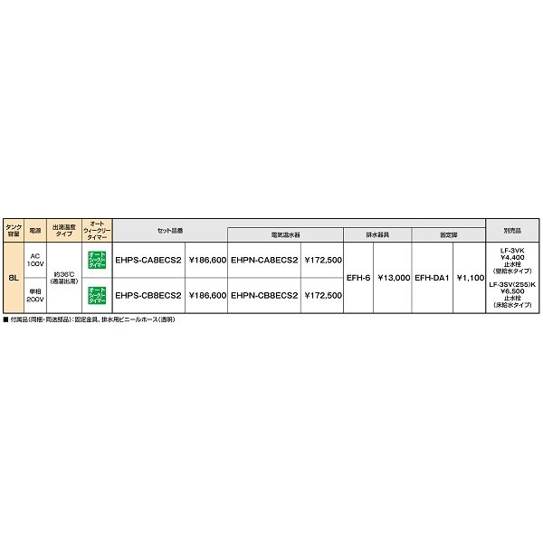 画像2: ゆプラス INAX/LIXIL　EHPN-CB8ECS2　適温出湯8Lオートウィークリータイマータイプ 本体 単相200V [◇] (2)