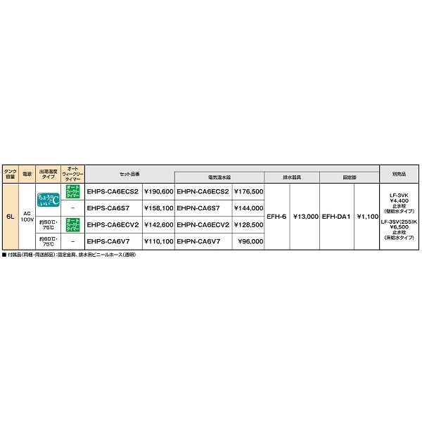 画像2: ゆプラス INAX/LIXIL　EHPS-CA6V7　出湯温度可変タイプ 6L (EHPN-CA6V7+EFH-6+EFH-DA1)セット [◇] (2)