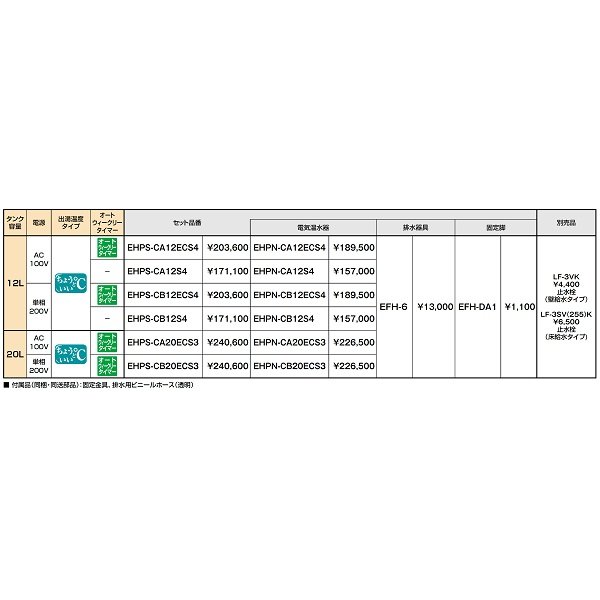 画像2: ゆプラス INAX/LIXIL　EHPN-CA12ECS4　適温出湯オートウィークリータイマータイプ 12L 本体 AC100V [◇] (2)