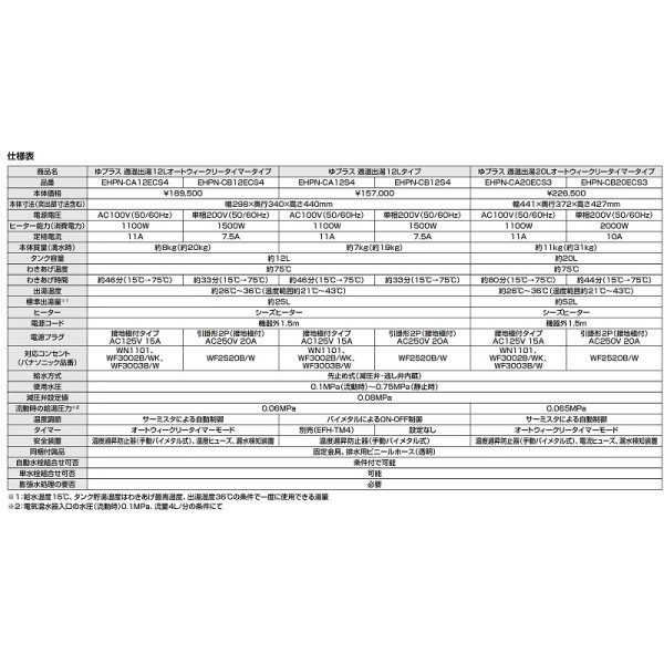 画像4: ゆプラス INAX/LIXIL　EHPS-CA12ECS4　適温出湯オートウィークリータイマータイプ 12L (EHPN-CA12ECS4+EFH-6+EFH-DA1)セット AC100V [◇] (4)