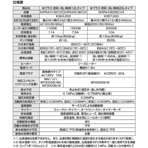 画像5: ゆプラス INAX/LIXIL　EHPN-KA12ECV3　飲料・洗い物用 オートウィークリータイマータイプ 12Lタイプ 本体 AC100V [◇] (5)