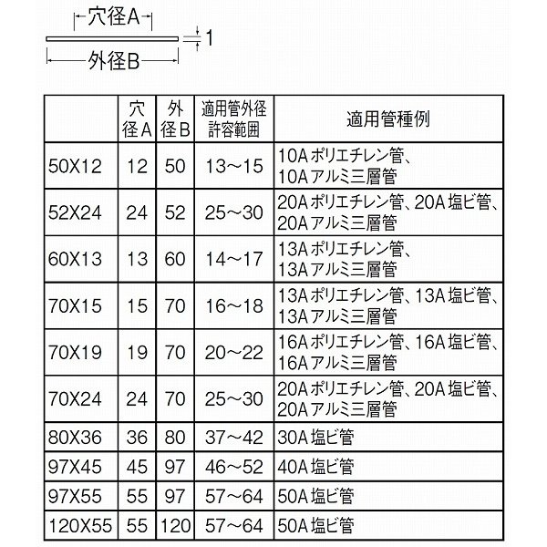 画像2: 水栓金具 三栄水栓　R559-DH-50X12　配管用品 ゴムプレート (2)