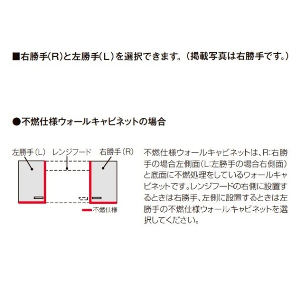 画像2: サンウェーブ/LIXIL　GX(I・C)-A-095F(R・L)　取り替えキッチン GXシリーズ ウォールキャビネット 高さ50cm 側面・底面不燃仕様 間口95cm [♪△] (2)