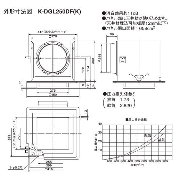 画像2: ダイキン　K-DGL250DF　換気扇 ベンティエール 付加機能関連部材 薄形給排気グリル(消音形) フレッシュホワイト (K-DGL250CFの後継品) [♪■] (2)