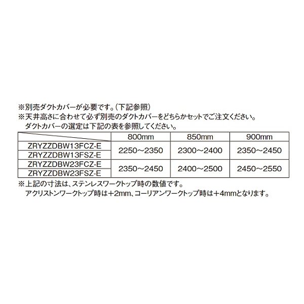 画像2: クリナップ　ZRYZZDBW23FCZ-E　Jタイプセンターフード ダクトカバー メタルブラック [♪△] (2)