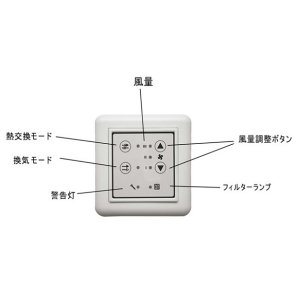 マックス ES-1200DC-F1 全熱交換型24時間換気システム 戸建用 ＰＭ２