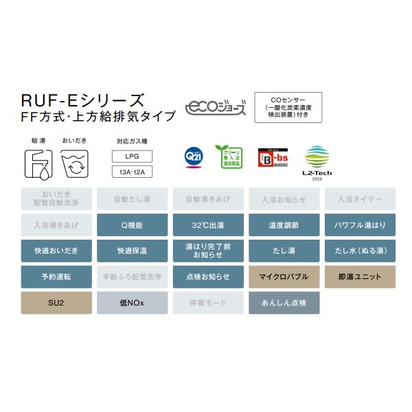 画像2: 【納期未定】リンナイ 【RUF-E2401SAFF(A) プロパン用】 ガスふろ給湯器 エコジョーズ 設置フリータイプ 24号 オート F F方式・屋内壁掛型 20A リモコン別売 [⇔] (2)