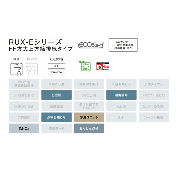 画像2: リンナイ 【RUX-E2400FFU(A) 都市ガス用】 ガス給湯専用機 エコジョーズ 24号 音声ナビ F F方式・屋内壁掛型 20A [■] (2)