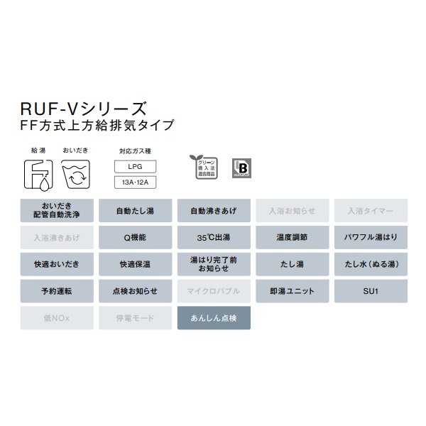 画像2: リンナイ 【RUF-V2005AFF(D) 都市ガス用】 ガスふろ給湯器 設置フリータイプ 20号 フルオート F F方式・屋内壁掛型 20A リモコン別売 [⇔] (2)