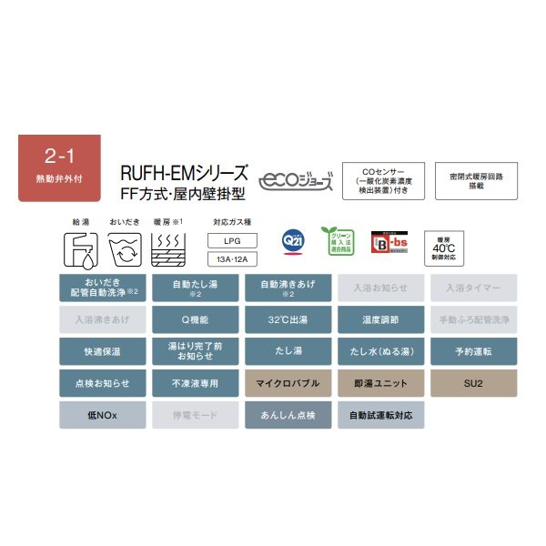 画像2: リンナイ【RUFH-EM2406AFF2-1B プロパン用】ガス給湯暖房熱源機 エコジョーズ 24号 フルオート F F方式・屋内壁掛型 20A リモコン別売 [♪■] (2)