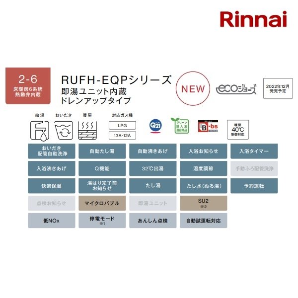 画像2: リンナイ【RUFH-EQP2408AB2-6 都市ガス用】ガス給湯暖房熱源機 エコジョーズ 24号 フルオート PS扉内後方排気型 20A リモコン別売 [♪■] (2)