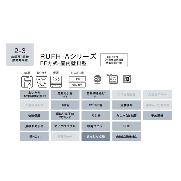 画像2: リンナイ【RUFH-A2400AFF2-3(A) 都市ガス用】ガス給湯暖房熱源機 24号 フルオート 屋内壁掛型 20A リモコン別売 [■] (2)