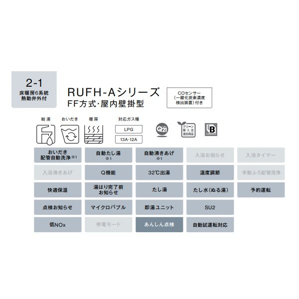 画像2: リンナイ【RUFH-A1610SAFF2-1(A) 都市ガス用】ガス給湯暖房熱源機 16号 オート 屋内壁掛型 15A リモコン別売 [■] (2)