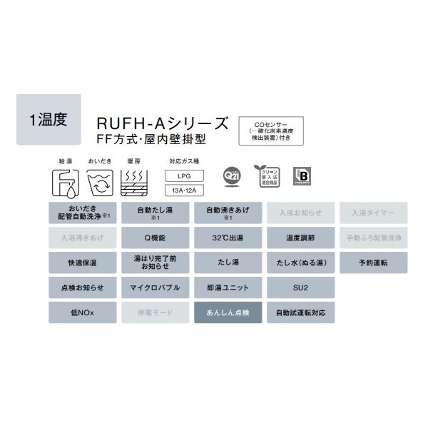 画像2: リンナイ【RUFH-A1610AFF(A) 都市ガス用】ガス給湯暖房熱源機 16号 フルオート 屋内壁掛型 15A リモコン別売 [■] (2)