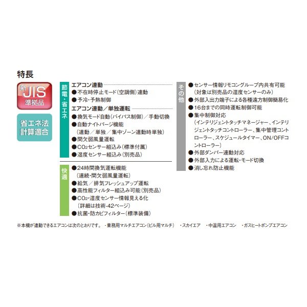 画像2: ダイキン　VAM100KYC　換気扇 全熱交換器ユニット ベンティエール 天井埋込ダクト形 標準 単相200V CO2センサー付き [♪■] (2)