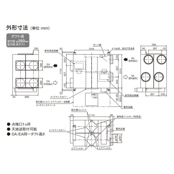 画像4: ダイキン　VAM150KYC　換気扇 全熱交換器ユニット ベンティエール 天井埋込ダクト形 標準 単相200V CO2センサー付き [♪■] (4)