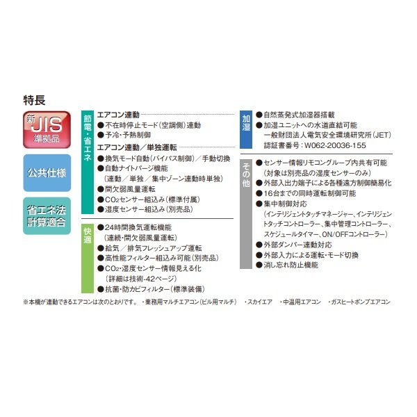 画像2: ダイキン　VAM50KMYCS　換気扇 全熱交換器ユニット ベンティエール 天井埋込ダクト形 加湿付単相100V CO2センサー付き [♪■] (2)