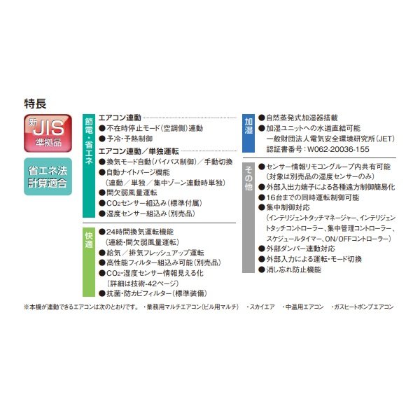 画像2: ダイキン　VAM100KMYCS　換気扇 全熱交換器ユニット ベンティエール 天井埋込ダクト形 加湿付単相100V CO2センサー付き [♪■] (2)