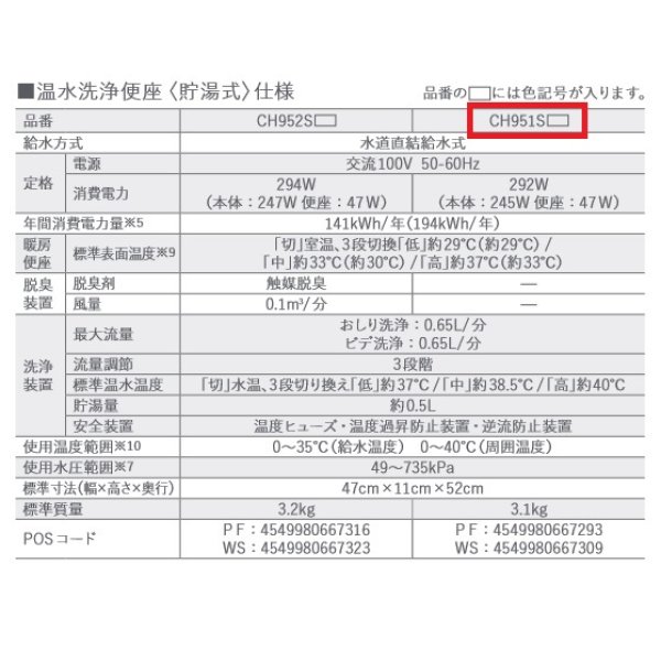 画像2: 【在庫あり】パナソニック　CH951SWS　トイレ 便座 温水洗浄便座 ビューティ・トワレ 脱臭無 ホワイト (CH941SWSの後継品) [♭☆2【本州四国送料無料】] (2)