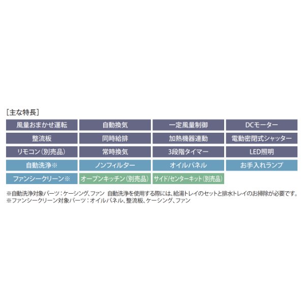 画像2: 富士工業　TAR-EC-751 TBK+TARV-7665 TBK　換気扇 台所 レンジフード 間口 750mm テクスチャーブラック (給気前幕板付属) [♪§] (2)