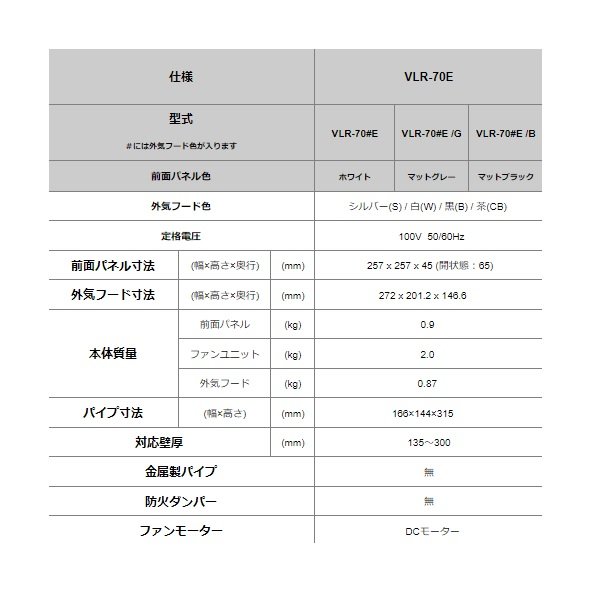 画像3: 日本スティーベル VLR-70SE VLR-70Eシリーズ ダクトレス熱交換換気システム 前面パネル:ホワイト 外気フード:シルバー パイプ固定金具・気密シート付♪ (3)