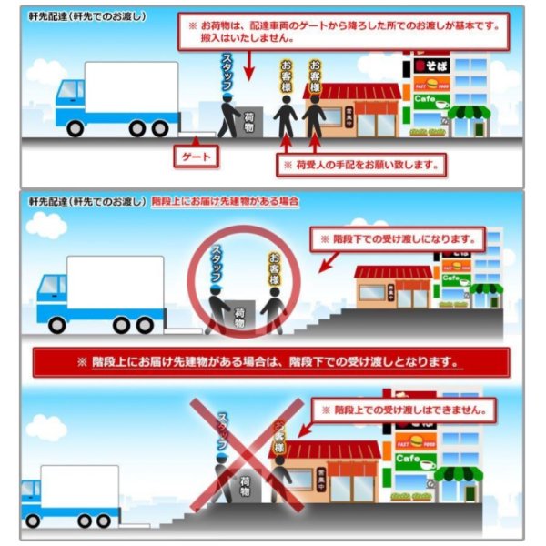 画像3: デリムワン　DLMO-STL1200　スチール製網棚 L=1200用　※受注生産品 ♪§ (3)