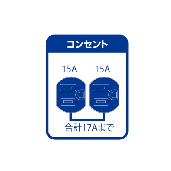 画像4: パワーテック PG1700i インバーター発電機 PGシリーズ POWERTECH ℃℃ (4)