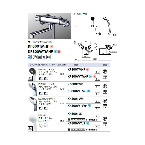 画像2: KVK KF800TMHF 壁付サーモスタット式シャワー メッキウルトラファインバブルシャワーヘッド付 (2)