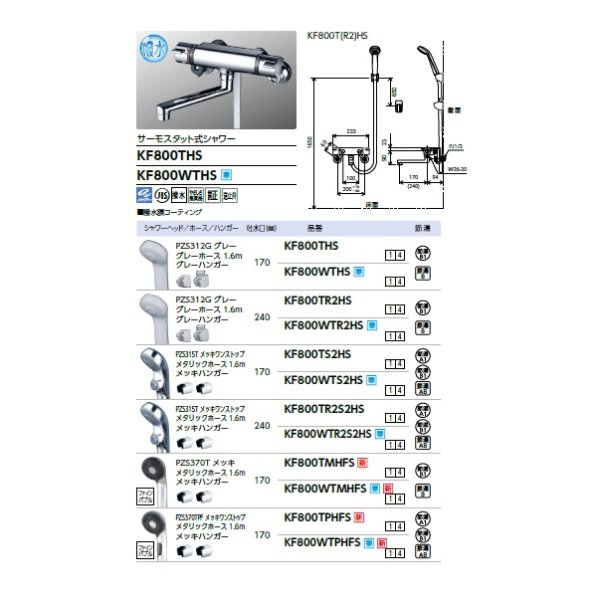 画像2: KVK KF800TPHFS 壁付サーモスタット式シャワー 撥水 メッキウルトラファインバブルワンストップシャワーヘッド付 (2)