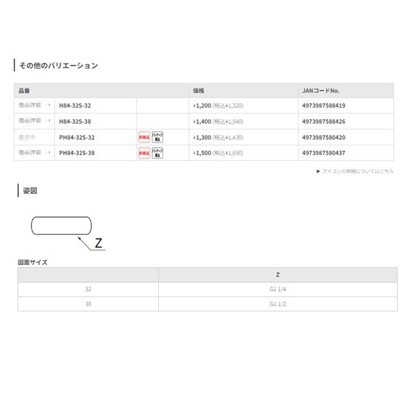 画像2: 三栄水栓 PH84-32S-38 ロータンク洗浄管 ロータンクサイフォン用袋ナットセット(パッケージ品) (2)