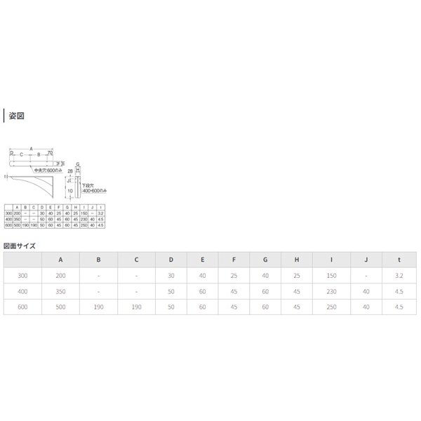 画像2: 三栄水栓 HW790S-300 ボウル一体型洗面カウンター 洗面カウンター用ブラケット (2)