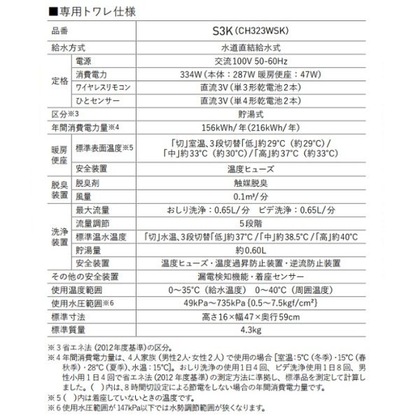 画像3: パナソニック CH323WSK アラウーノV専用トワレ S3K 便ふた自動開閉機能付 触媒脱臭 貯湯式 (3)