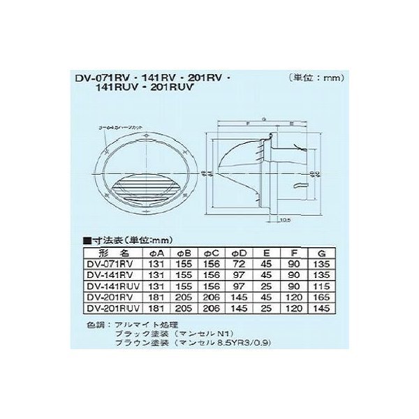 画像2: 日本キヤリア/旧東芝 換気扇 システム部材 丸型パイプフード 【DV-071RV】 φ75用 アルミ製（ガラリ付） (2)