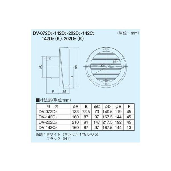 画像2: 日本キヤリア/旧東芝 換気扇 システム部材 ベントキャップ 【DV-072D2】 φ75用 樹脂製（ガラリ付） (2)