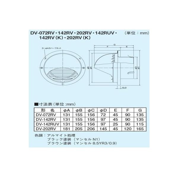 画像2: 日本キヤリア/旧東芝 換気扇 システム部材 丸型パイプフード 【DV-072RV】 φ75用 ステンレス製（ガラリ付） シルバーメタリック塗装 (2)