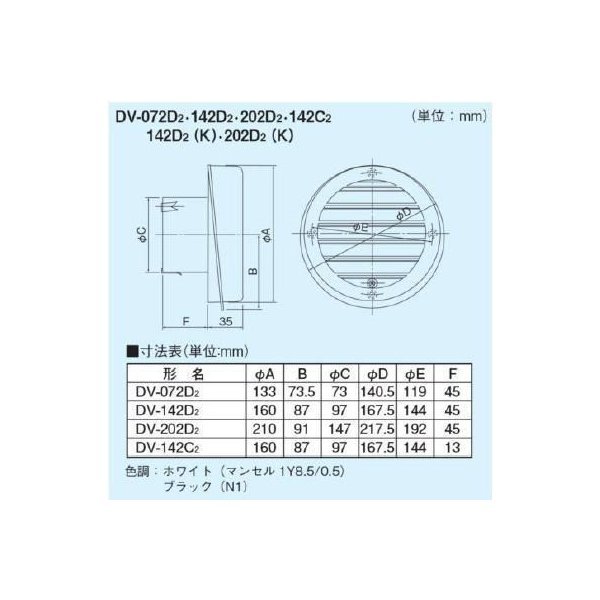 画像2: 日本キヤリア/旧東芝 換気扇 システム部材 ベントキャップ 【DV-142C2】 φ100用 樹脂製（ガラリ付） 薄壁用 (2)